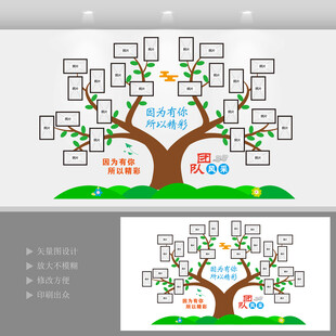 员工风采照片墙