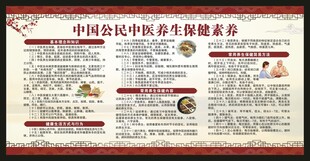 中国公民中医养生保健素养宣传栏