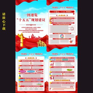 十五五规划建议