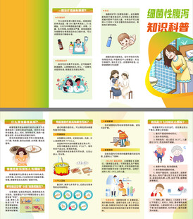 细菌性腹泻知识科普