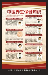 中医养生海报