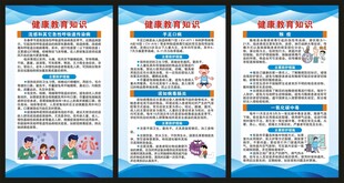 健康教育知识展板