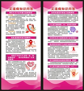 预防艾滋病知识展架