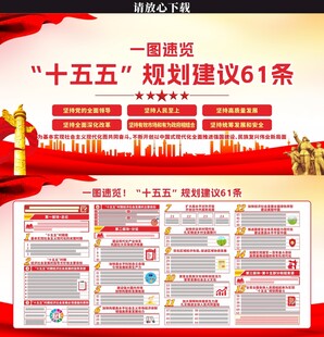 十五五规划建议展板