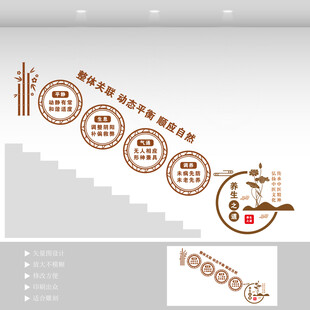 中医养生文化楼梯墙