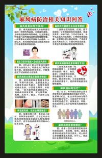 世界防治麻风病日海报