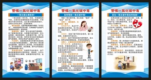 预防一氧化碳中毒展板