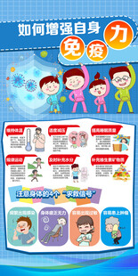 如何增强自身免疫力