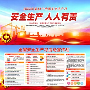 安全生产月活动宣传海报