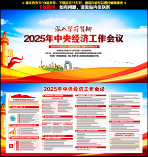 2025年中央经济工作会议