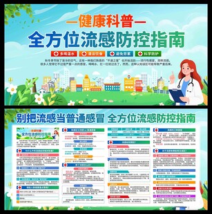 流感防控指南展板