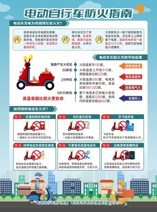 海报 挂图 挂画