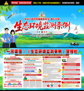 生态环境监测条例展板