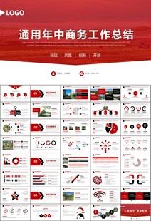 园林规划园林设计庭院ppt