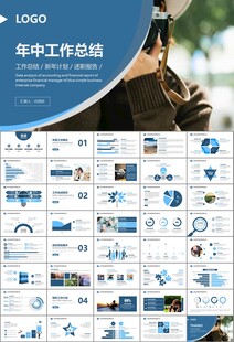 摄影展电视电影影视传媒ppt