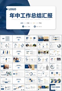 摄影展电视电影影视传媒ppt