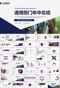 摄影展电视电影影视传媒ppt