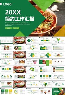 火锅加盟连锁PPT模板