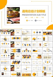 火锅加盟连锁PPT模板