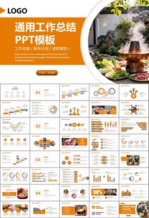 火锅加盟连锁PPT模板