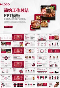 火锅加盟连锁PPT模板