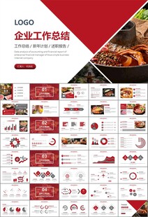 火锅加盟连锁PPT模板