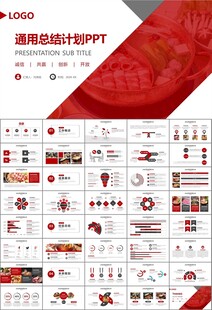 火锅加盟连锁PPT模板