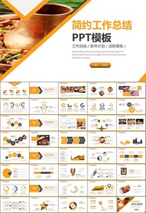 火锅加盟连锁PPT模板