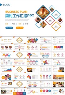 火锅加盟连锁PPT模板