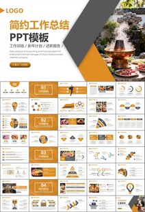 火锅加盟连锁PPT模板