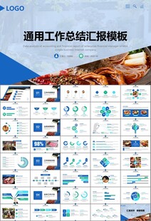 火锅加盟连锁PPT模板