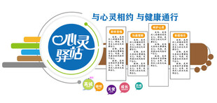 心理驿站制度墙心理文化墙