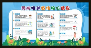 预防接种宣传核心信息