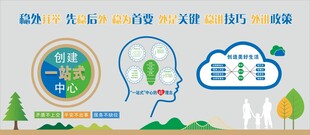 一站式矛盾调解