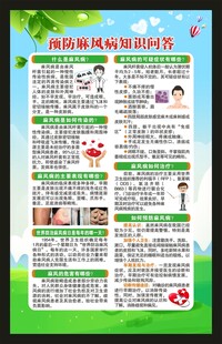 世界防治麻风病日海报