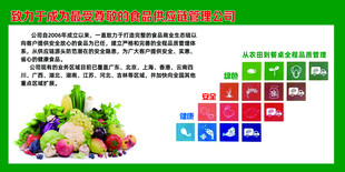 绿色有机食品展及认证标志