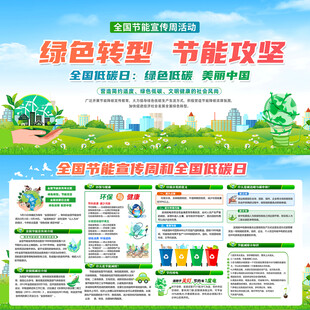 绿色转型节能攻坚宣传海报
