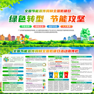 绿色转型节能攻坚宣传海报