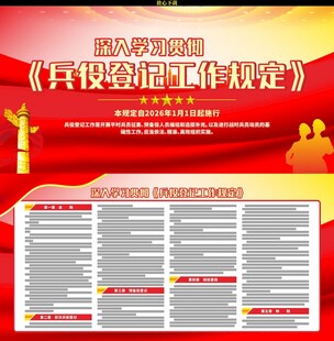 兵役登记工作规定宣传栏