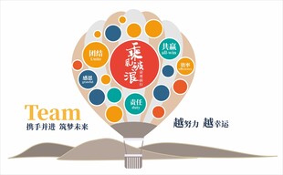 企业团队精神文化墙
