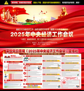 2026年经济工作会议