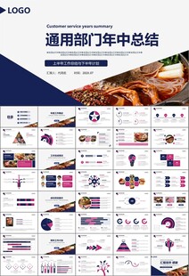 火锅加盟连锁PPT模板