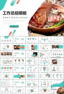 火锅加盟连锁PPT模板