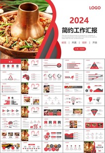 火锅加盟连锁PPT模板