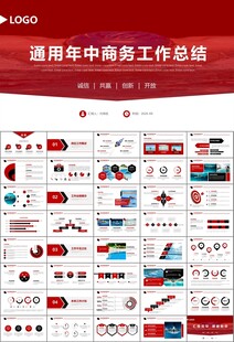 游泳比赛培训安全讲义课件PPT