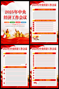 2025年中央经济工作会议