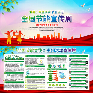 全国节能宣传周活动海报