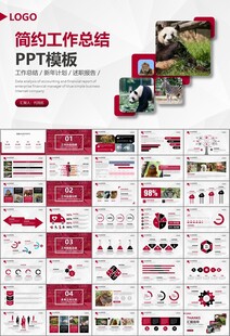 动物园工作总结保护野生动物