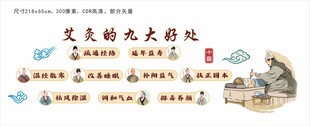 中医艾灸的九大好处展板文化墙