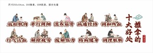 中医推拿十大好处展板文化墙